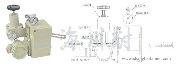 HEP定位器结构图