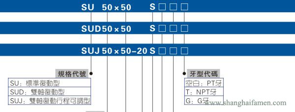 SU气缸型号