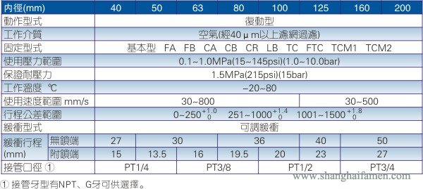 带锁气缸规格参数