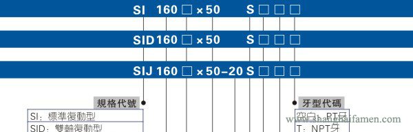 SI气缸型号标准
