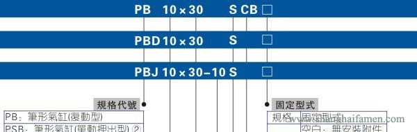 PB气缸型号标准