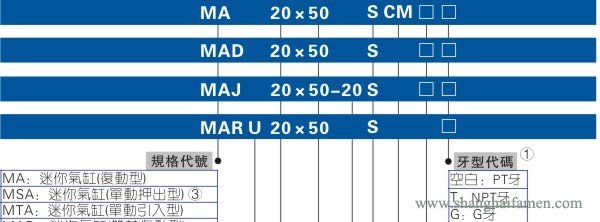 MA不锈钢气缸型号标准