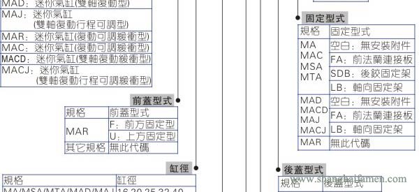 MA不锈钢气缸型号标准2