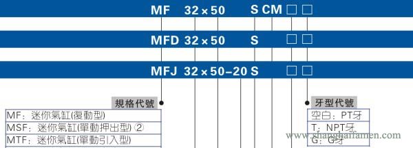 MF不锈钢气缸型号