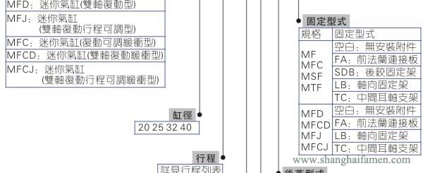 MF不锈钢气缸型号2