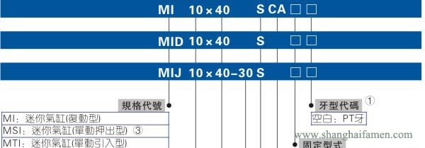 MI气缸型号