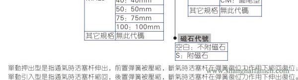 MAL气缸型号3