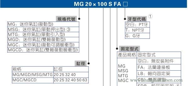 MG气缸型号标准