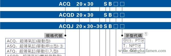 ACQ气缸型号