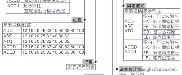 ACQ气缸型号1