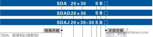 SDA气缸型号