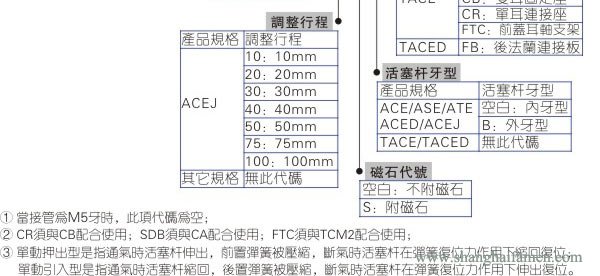 ACE气缸型号2