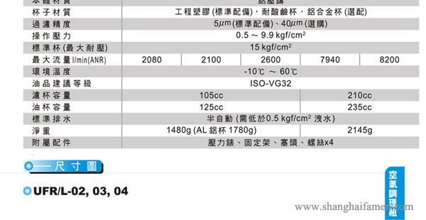 UFRL三联件2