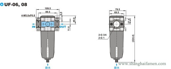 UF过滤器5